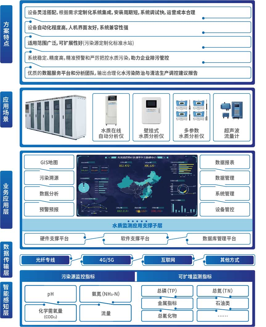 欧宝OB·(中国)股份有限公司官网