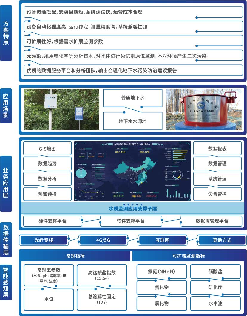 欧宝OB·(中国)股份有限公司官网