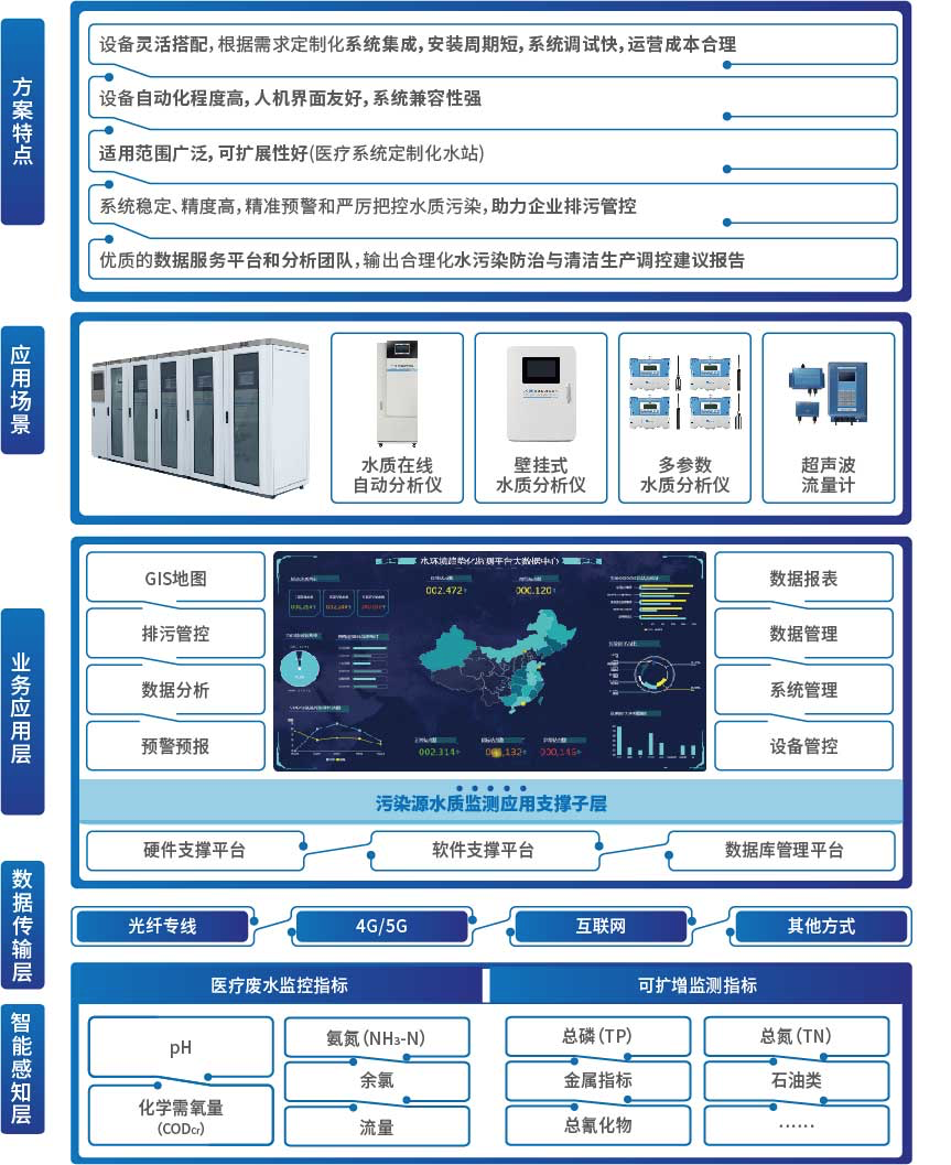 欧宝OB·(中国)股份有限公司官网