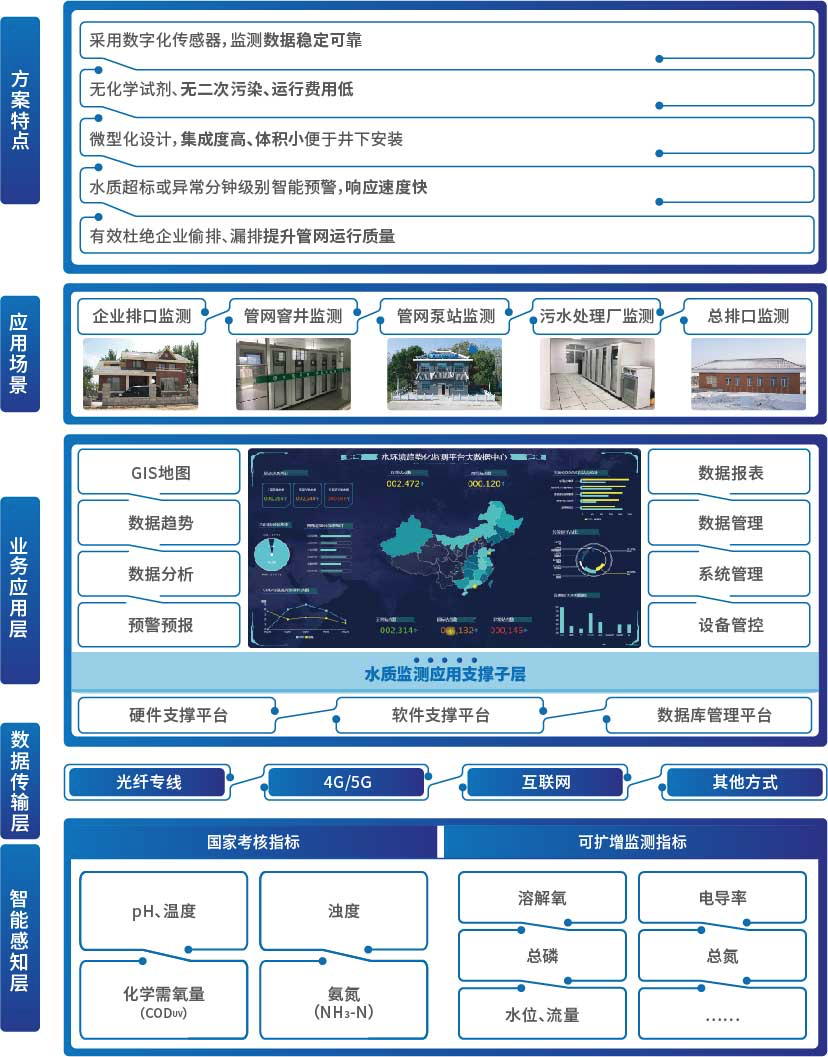 欧宝OB·(中国)股份有限公司官网