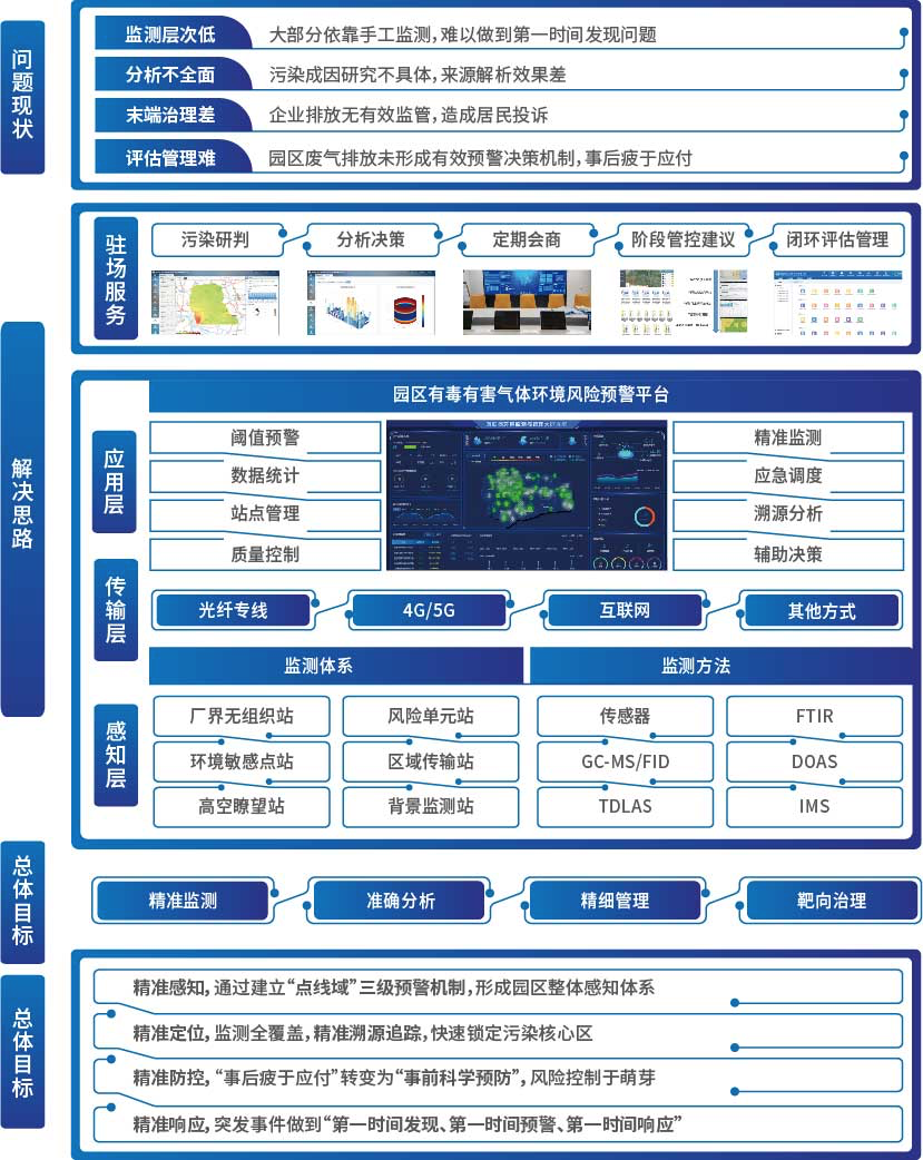 欧宝OB·(中国)股份有限公司官网
