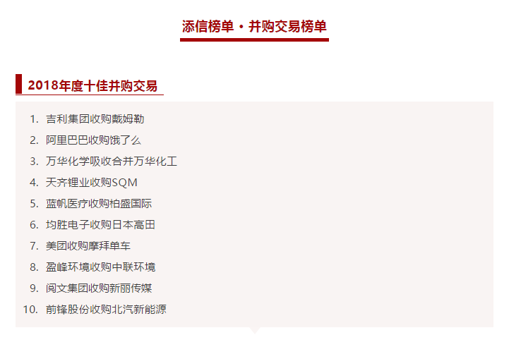 欧宝OB环境收购中联环境被评为2018年度十佳并采办卖！