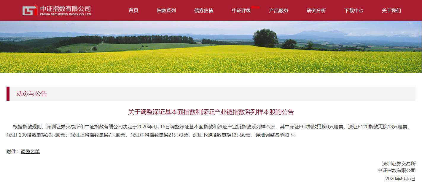 欧宝OB环境入选深证F200指数