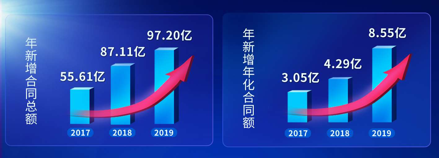 欧宝OB·(中国)股份有限公司官网