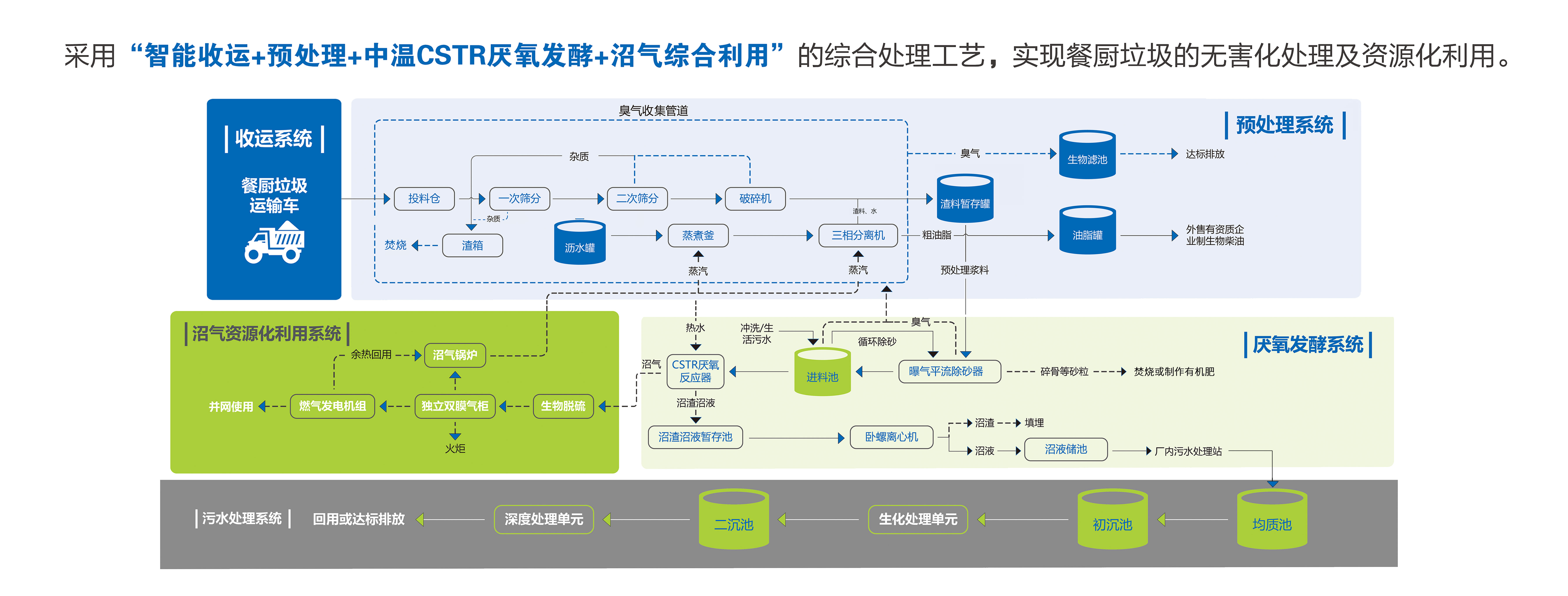 欧宝OB·(中国)股份有限公司官网